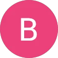 Brianna Wigdor Avatar